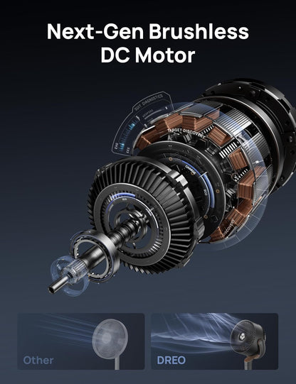 120° Oscillating Standing Fan