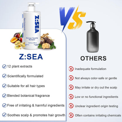 Hair Growth Shampoo