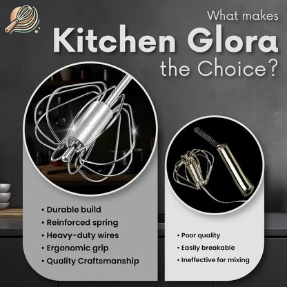 Premium Push Action Stainless Steel Whisk