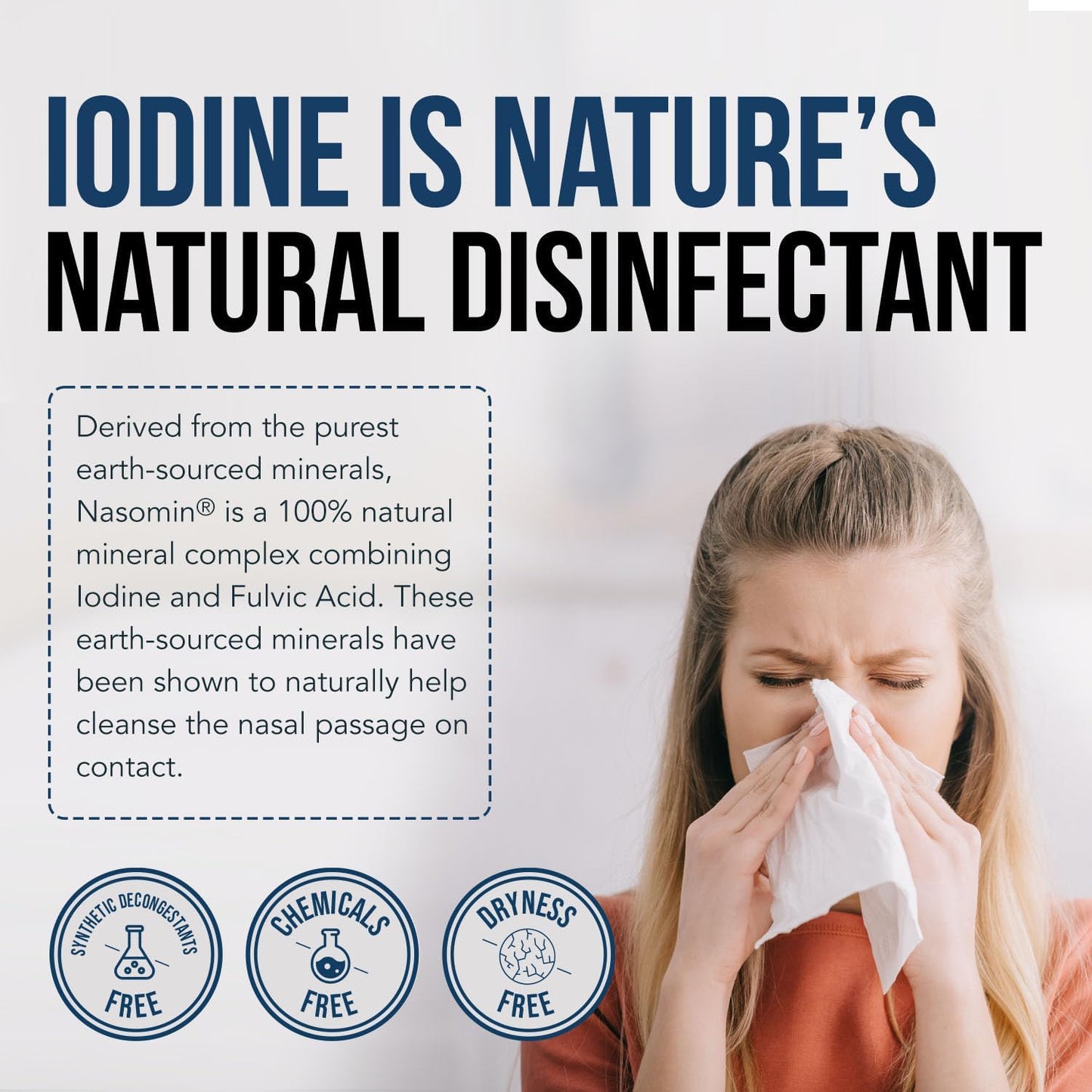 Nasomin® Iodine Nasal Spray