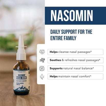 Nasomin® Iodine Nasal Spray