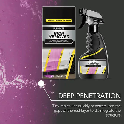 Deep Clean Iron Remover