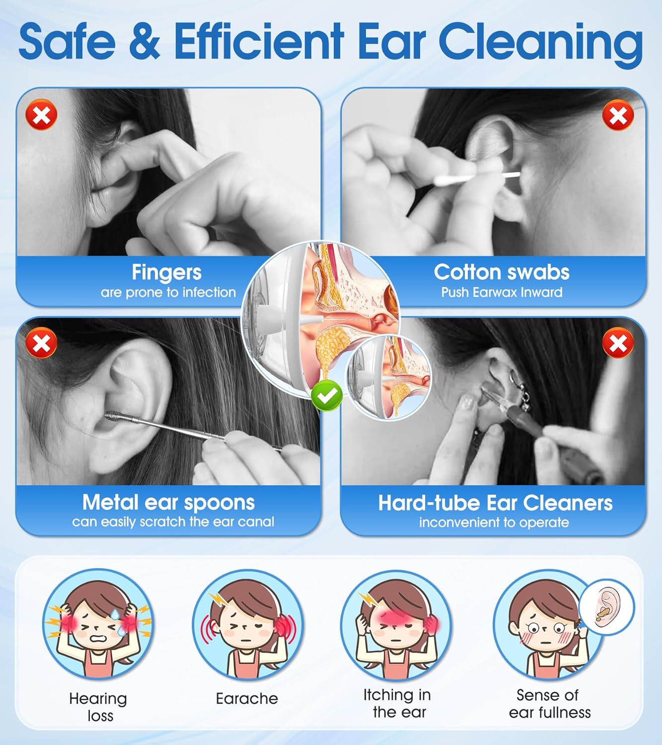 Electric Ear Cleaning Irrigator