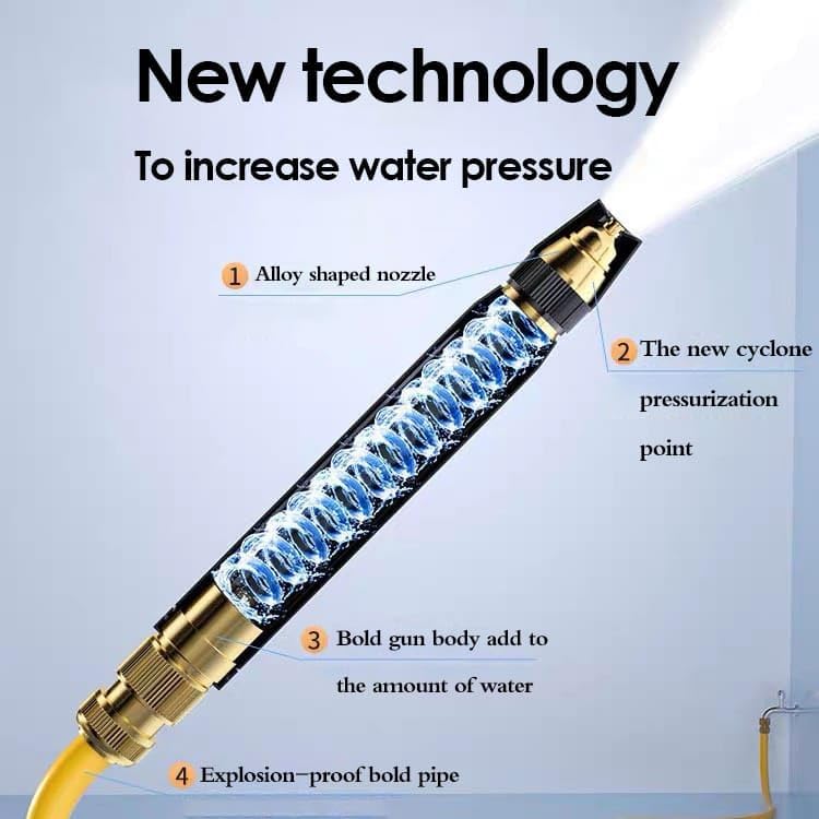 High-Pressure Water Spray Nozzle